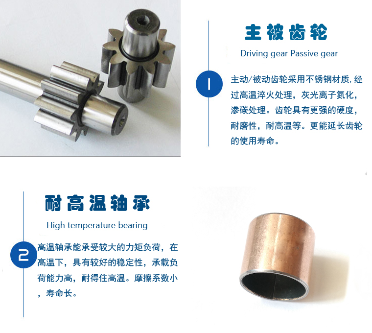 2CY高溫齒輪泵產品細節(jié)