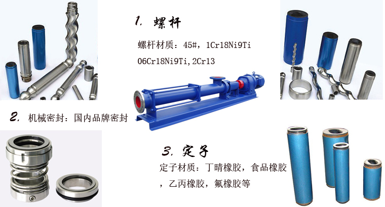 G系列單螺桿泵細(xì)節(jié)展示